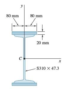 y
80 mm
80 mm
20 mm
S310 X 47.3
