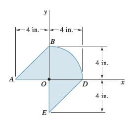 4 in.-
-4 in.-
B
4 in.
A
4 in.
E
