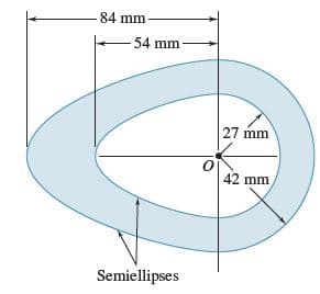 84 mm
- 54 mm
27 mm
42 mm
Semiellipses
