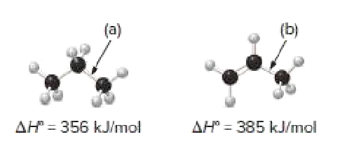 (a)
(b)
AH = 356 kJ/mol
AH = 385 kJ/mol
%3D
