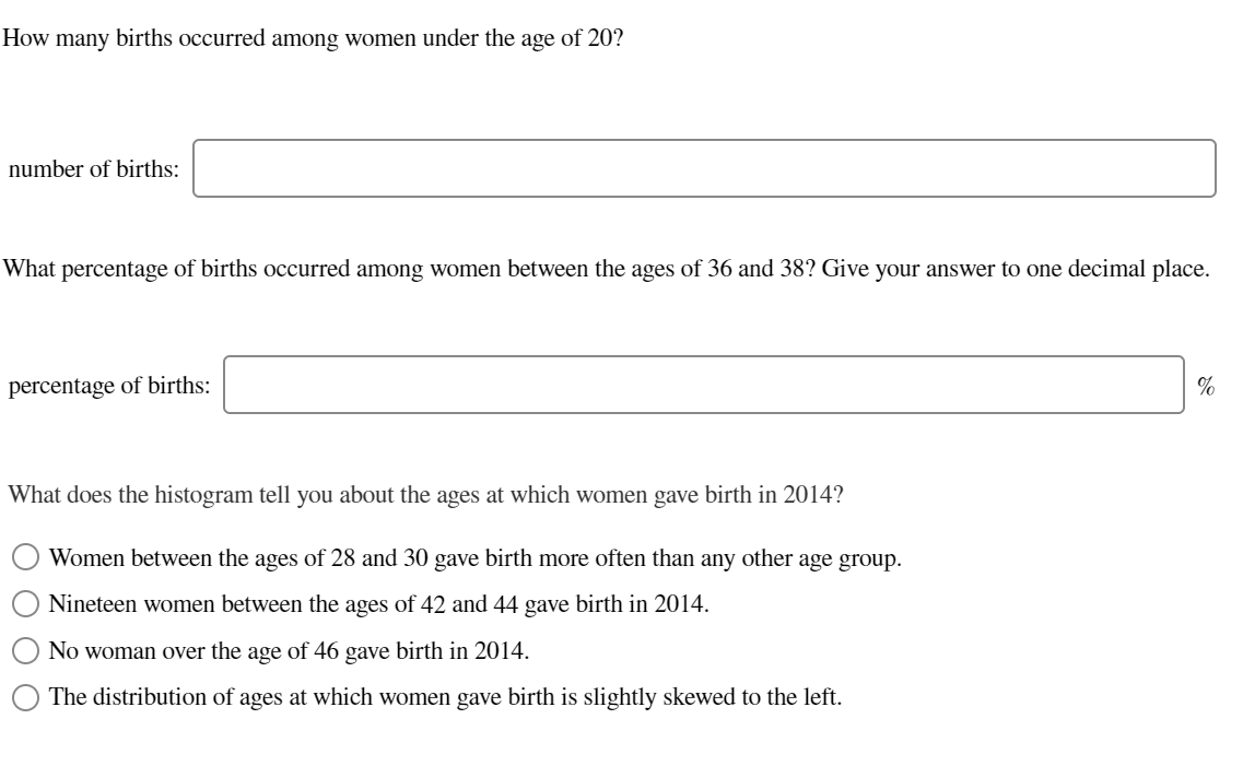 How many births occurred among women under the age of 20?
number of births:
What percentage of births occurred among women between the ages of 36 and 38? Give your answer to one decimal place.
percentage of births:
%
What does the histogram tell you about the ages at which women gave birth in 2014?
Women between the ages of 28 and 30 gave birth more often than any other age group.
Nineteen women between the ages of 42 and 44 gave birth in 2014.
No woman over the age of 46 gave birth in 2014.
The distribution of ages at which women gave birth is slightly skewed to the left.
