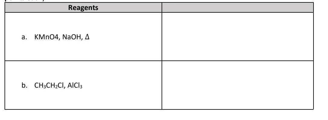 Reagents
а.
KMN04, NaOH, A
b. CH3CH2CI, AICI3
