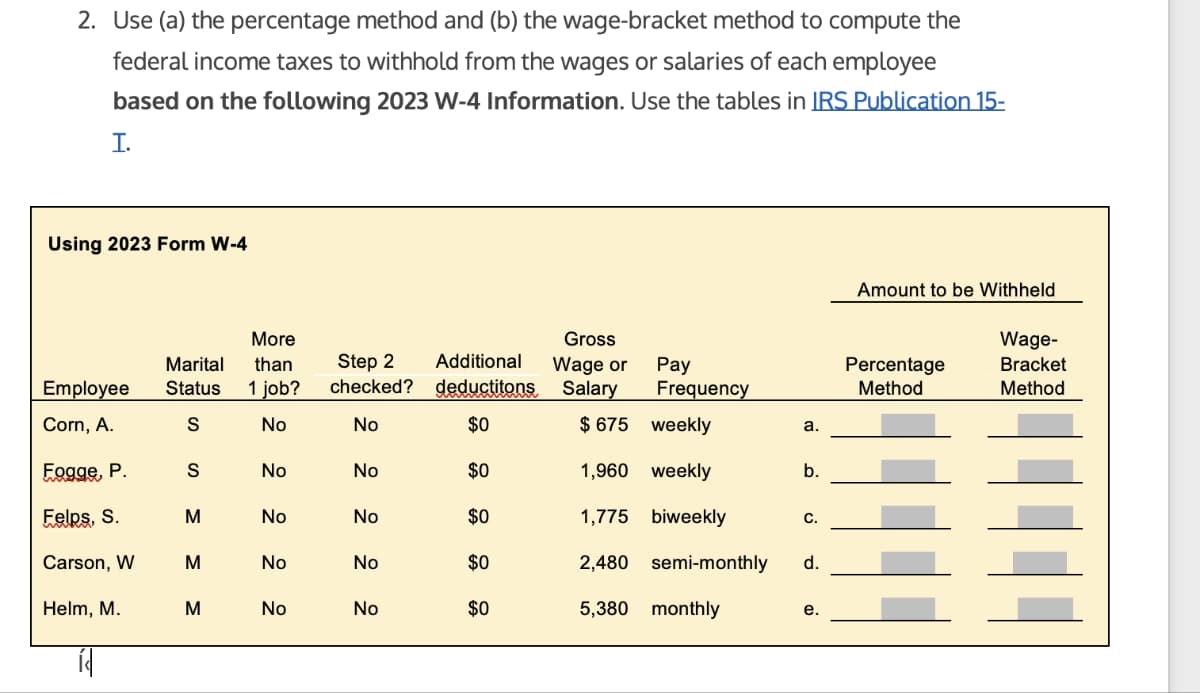 2. Use (a) the percentage method and (b) the wage-bracket method to compute the
federal income taxes to withhold from the wages or salaries of each employee
based on the following 2023 W-4 Information. Use the tables in IRS Publication 15-
I.
Using 2023 Form W-4
Employee
Corn, A.
Fogge, P.
Felps, S.
Carson, W
Helm, M.
More
Marital than Step 2
Status 1 job? checked?
S
No
S
M
M
M
2 2 2
No
No
No
No
No
No
No
Gross
Additional Wage or
deductitons Salary
$0
$0
$0
$0
$0
Pay
Frequency
$ 675 weekly
1,960 weekly
1,775 biweekly
2,480 semi-monthly
5,380 monthly
a.
b.
C.
d.
e.
Amount to be Withheld
Percentage
Method
Wage-
Bracket
Method