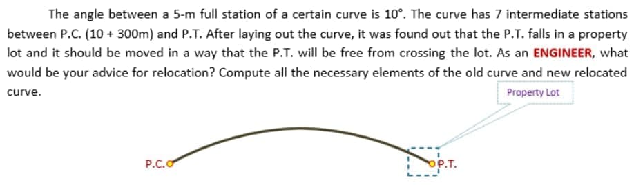 The angle between a 5-m full station of a certain curve is 10°. The curve has 7 intermediate stations
between P.C. (10 + 300m) and P.T. After laying out the curve, it was found out that the P.T. falls in a property
lot and it should be moved in a way that the P.T. will be free from crossing the lot. As an ENGINEER, what
would be your advice for relocation? Compute all the necessary elements of the old curve and new relocated
curve.
Property Lot
P.C.O
OP.T.
