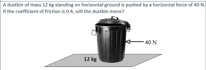 A dustbin of mass 12 kg standing on horizontal ground is pushed by a horizontal force of 40 N.
If the coefficient of friction is 0.4, will the dustbin move?
40 N
12 kg
