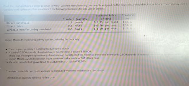 Puvd, Inc manulactures a single product in which varlable manufacturing overthead is assigned on the basis of standard direct labor-hours. The company uses a
standard cost system and has established the following standards for one unit of product
Standard
Cost
Standard Price
Direct materials
Direct labor
Variable manufacturing overhead
Standard Quantity
1.5 pounds
0.5 hours
or Rate
$ 6.75 per pound
$21.00 per hour
$ 5.00 per hour
$ 10.12
$ 10.50
$ 2.50
0.5 hours
During March, the following activity was recorded by the company:
• The company produced 6,000 units during the month.
A total of 12.500 pounds of material were purchased at a cost of $35.000.
• There was no beginning inventory of materials on hand to start the month; at the end of the month, 2.500 pounds of material remainedhe warehouse
• During March, 3.200 direct labor-hours were worked at a rate of $21.50 per hour.
• Varlable manufacturing overhead costs during March totaled $8,200.
The direct materials purchases variance is computed when the materials are purchased.
The materials quantity varlance for March is:
