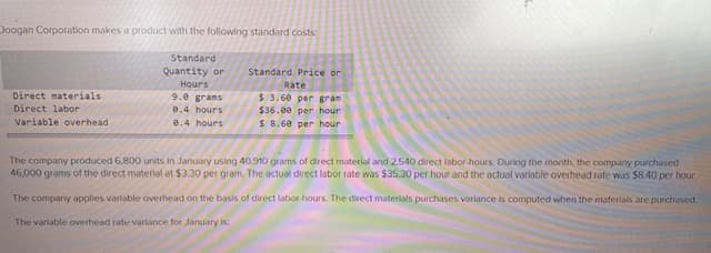 Doogan Corporation makes a product with the following standard costs:
Standard
Quantity or
Standard Price or
Hours
Rate
Direct materials
Direct labor
Variable overhead
9.0 grams
e.4 hours
$ 3.60 per gram
$36.00 per hour
$ 8.60 per hour
e.4 hours
The company produced 6,800 units in January using 40.910 grams of direct material and 2.540 direct labor-hours. During the month, the company purchased
46,000 grams of the direct material at $3.30 per gram. The actual direct labor rate was $35.30 per hour and the actual varlable overhead rate was $8.40 per hour.
The company applies varlable overhead on the basis of direct labor-hours. The direct materials purchases varlance is computed when the materials are purchased.
The varlable overhead rate varlance for January is:
