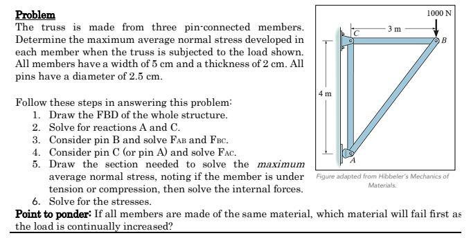 Problem
The truss is made from three pin-connected members.
Determine the maximum average normal stress developed in
each member when the truss is subjected to the load shown.
All members have a width of 5 cm and a thickness of 2 cm. All
pins have a diameter of 2.5 cm.
Follow these steps in answering this problem:
1. Draw the FBD of the whole structure.
2. Solve for reactions A and C.
4 m
tension or compression, then solve the internal forces.
6. Solve for the stresses.
3 m
1000 N
B
3. Consider pin B and solve FAB and FBC.
4. Consider pin C (or pin A) and solve FAC.
5. Draw the section needed to solve the maximum
average normal stress, noting if the member is under Figure adapted from Hibbeler's Mechanics of
Materials.
Point to ponder: If all members are made of the same material, which material will fail first as
the load is continually increased?