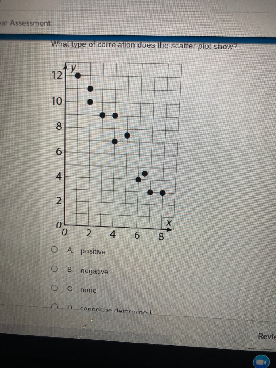 ear Assessment
What type of correlation does the scatter plot show?
12
10
8
6.
2 4 6 8
A. positive
B. negative
C.
none
cannot be determined
Revie
4.
2.
