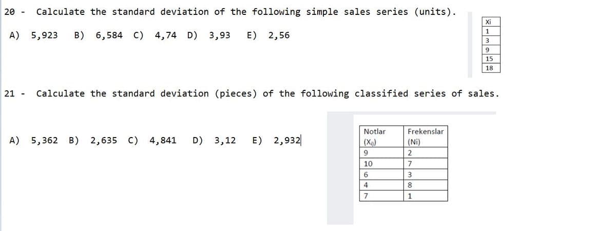 20 -
Calculate the standard deviation of the following simple sales series (units).
Xi
1
A)
5,923
в)
6,584 C) 4,74 D) 3,93
E) 2,56
3
9
15
18
21 -
Calculate the standard deviation (pieces) of the following classified series of sales.
Notlar
Frekenslar
A)
5,362 B) 2,635 C)
4,841
D) 3,12
E) 2,932|
(X;)
(Ni)
9
2
10
7
3
8
7
1
