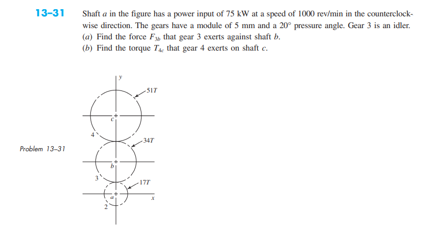 13-31
Shaft a in the figure has a power input of 75 kW at a speed of 1000 rev/min in the counterclock-
wise direction. The gears have a module of 5 mm and a 20° pressure angle. Gear 3 is an idler.
(a) Find the force F3, that gear 3 exerts against shaft b.
(b) Find the torque T4, that gear 4 exerts on shaft c.
517
34T
Problem 13-31
3
177
