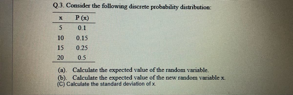 Q.3. Consider the following discrete probability distribution:
P (x)
X
0.1
10
0.15
15
0.25
20
0.5
(a). Calculate the expected value of the random variable.
(b). Calculate the expected value of the new random variable x.
(C) Calculate the standard deviation of x.
