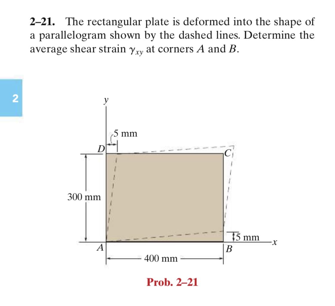 2–21. The rectangular plate is deformed into the shape of
a parallelogram shown by the dashed lines. Determine the
average shear strain yry at corners A and B.
5 mm
D
300 mm
15 mm
X-
A
В
400 mm
