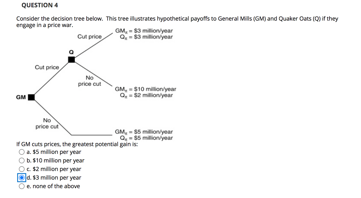 QUESTION 4
Consider the decision tree below. This tree illustrates hypothetical payoffs to General Mills (GM) and Quaker Oats (Q) if they
engage in a price war.
GM
Cut price
No
price cut
Cut price
No
price cut
GM₁ = $3 million/year
Q = $3 million/year
GM = $10 million/year
Q = $2 million/year
GM = $5 million/year
Q = $5 million/year
If GM cuts prices, the greatest potential gain is:
a. $5 million per year
b. $10 million per year
c. $2 million per year
Od. $3 million per year
e. none of the above