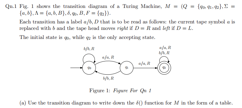 Qn.1 Fig. 1 shows the transition diagram of a Turing Machine, M = (Q = {qo; q1, q2}, E =
{a,b}, A = {a,b, B}, 8, q0, B, F = {2}).
II
Each transition has a label a/b, D that is to be read as follows: the current tape symbol a is
replaced with b and the tape head moves right if D = R and left if D = L.
The initial state is qo, while q2 is the only accepting state.
b/b, R
a/a, R
b/b, R
a/a, R
a/a, R
90
b/b, R
Figure 1: Figure For Qn 1
(a) Use the transition diagram to write down the 8() function for M in the form of a table.
