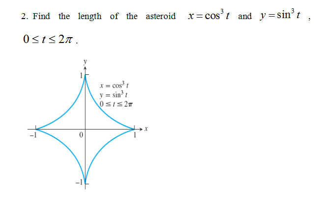 2. Find the length of the asteroid
x = cos't and y=sin't ,
0<t<2n.
x = cos' t
y = sin³ t
