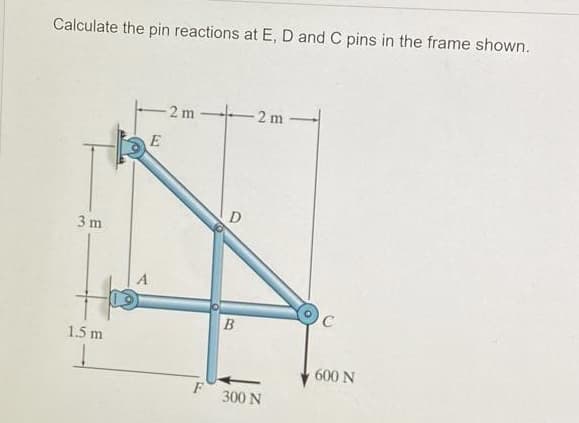 Calculate the pin reactions at E, D and C pins in the frame shown.
2 m
2 m
E
3 m
C
B
1.5 m
600 N
F
300 N
