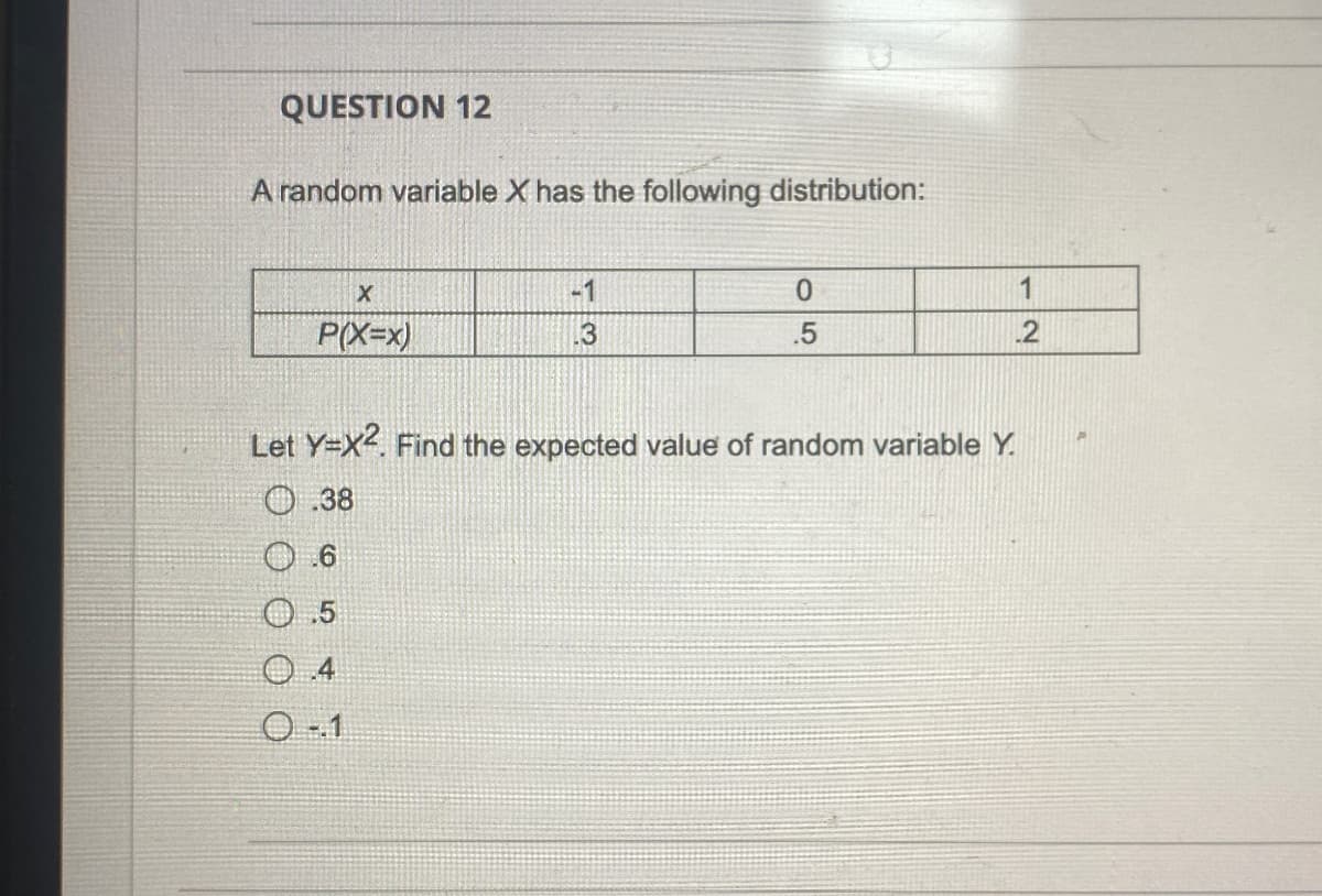 QUESTION 12
A random variable X has the following distribution:
X
-1
0
1
P(X=x)
3
.5
.2
Let Y=X². Find the expected value of random variable Y.
.38
.6
0.5
4