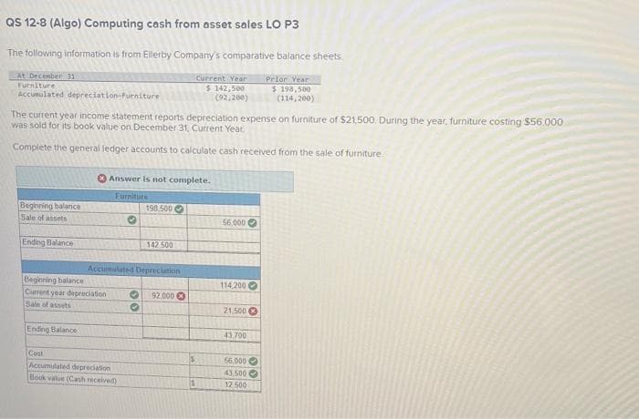 QS 12-8 (Algo) Computing cash from asset sales LO P3
The following information is from Ellerby Company's comparative balance sheets.
At December 31
Furniture
Prior Year
$ 198,500
(114,200)
Accumulated depreciation-Furniture
The current year income statement reports depreciation expense on furniture of $21,500. During the year, furniture costing $56.000
was sold for its book value on December 31, Current Year
Complete the general ledger accounts to calculate cash received from the sale of furniture.
Beginning balance
Sale of assets
Ending Balance
Beginning balance
Current year depreciation
Sale of assets
Ending Balance
Answer is not complete.
Furniture
O
Cost
Accumulated depreciation
Book value (Cash received)
Accumulated Depreciation
198.500
00
142,500
92.000
Current Year
$ 142,500
(92,200)
S
$
56.000
114,200
21,500
43.700
56,000
43,500
12.500