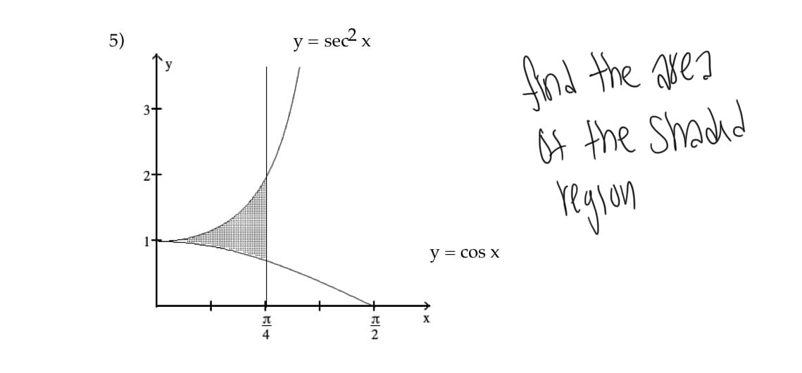 5)
- sec2 x
y
And the ares
Of the Shadid
regran
3-
2-
y = cos x
х
4
- KN
