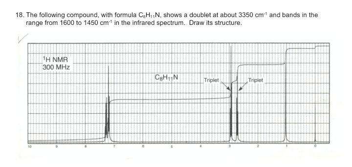 18. The following compound, with formula CH;N, shows a doublet at about 3350 cm and bands in the
range from 1600 to 1450 cm in the infrared spectrum. Draw its structure.
IH NMR
300 MHz
CeH11N
Triplet
Triplet
