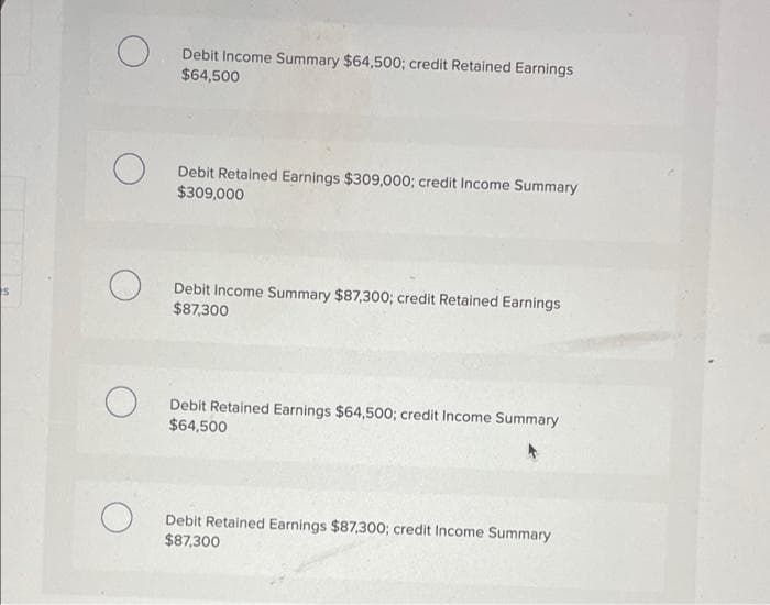 Debit Income Summary $64,500; credit Retained Earnings
$64,500
Debit Retained Earnings $309,000; credit Income Summary
$309,000
Debit Income Summary $87,300; credit Retained Earnings
$87,300
is
Debit Retained Earnings $64,500; credit Income Summary
$64,500
Debit Retained Earnings $87,300; credit Income Summary
$87,300
