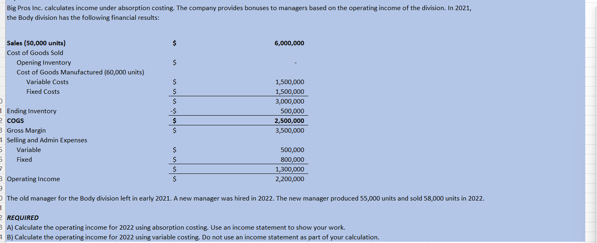 Big Pros Inc. calculates income under absorption costing. The company provides bonuses to managers based on the operating income of the division. In 2021,
the Body division has the following financial results:
Sales (50,000 units)
6,000,000
Cost of Goods Sold
Opening Inventory
2$
Cost of Goods Manufactured (60,000 units)
Variable Costs
2$
1,500,000
Fixed Costs
1,500,000
3,000,000
1 Ending Inventory
2 COGS
3 Gross Margin
-24
500,000
$
2,500,000
3,500,000
4 Selling and Admin Expenses
Variable
2$
500,000
Fixed
2$
800,000
1,300,000
B Operating Income
2,200,000
O The old manager for the Body division left in early 2021. A new manager was hired in 2022. The new manager produced 55,000 units and sold 58,000 units in 2022.
2 REQUIRED
3 A) Calculate the operating income for 2022 using absorption costing. Use an income statement to show your work.
4 B) Calculate the operating income for 2022 using variable costing. Do not use an income statement as part of your calculation.
