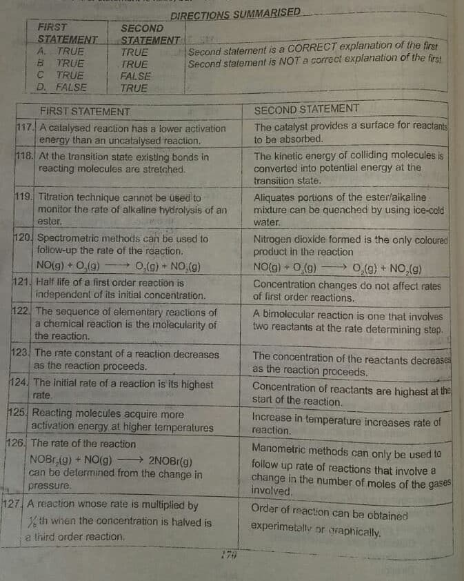 DIRECTIONS SUMMARISED
FIRST
STATEMENT
A. TRUE
B TRUE
C TRUE
D. FALSE
SECOND
STATEMENT
TRUE
Second statement is a CORRECT explanation of the first
Second statement is NOT a correct explanation of the first
TRUE
FALSE
TRUE
FIRST STATEMENT
SECOND STATEMENT
The catalyst provides a surface for reactants
to be absorbed.
117. A catalysed reaction has a lower activation
energy than an uncatalysed reaction.
118. At the transition state existing bonds in
reacting molecules are stretched.
The kinetic energy of colliding molecules is
converted into potential energy at the
transition state.
119. Titration technique cannot be used to
monitor the rate of alkaline hydrolysis of an
Aliquates portions of the esterlaikaline
mixture can be quenched by using ice-cold
ester.
water,
120. Spectrometric methods can be used to
follow-up the rate of the reaction.
Nitrogen dioxide formed is the only coloured
product in the reaction
NO(g) + 0 (g) 0,(g) + NO,(g)
NO(g) + 0,(g)
0,(g) + NO,(g)
121. Half life of a first order reaction is
independent of its initial concentration.
Concentration changes do not affect rates
of first order reactions.
122. The sequence of elementary reactions of
a chemical reaction is the molecularity of
the reaction.
A bimolecular reaction is one that involves
two reactants at the rate determining step.
123. The rate constant of a reaction decreases
as the reaction proceeds.
The concentration of the reactants decreases
as the reaction proceeds.
Concentration of reactants are highest at the
start of the reaction.
124. The initial rate of a reaction is its highest
rate.
125. Reacting molecules acquire more
activation energy at higher temperatures
126. The rate of the reaction
Increase in temperature increases rate of
reaction.
Manometric methods can onty be used to
NOBR,(g) + NO(g)
can be determined from the change in
2NOBr(g)
follow up rate of reactions that involve a
change in the number of moles of the gases
involved.
pressure.
127, A reaction wnose rate is multiplied by
Order of reaction can be obtained
th when the concentration is halved is
experimetally or graphically.
a third order reaction.
770
