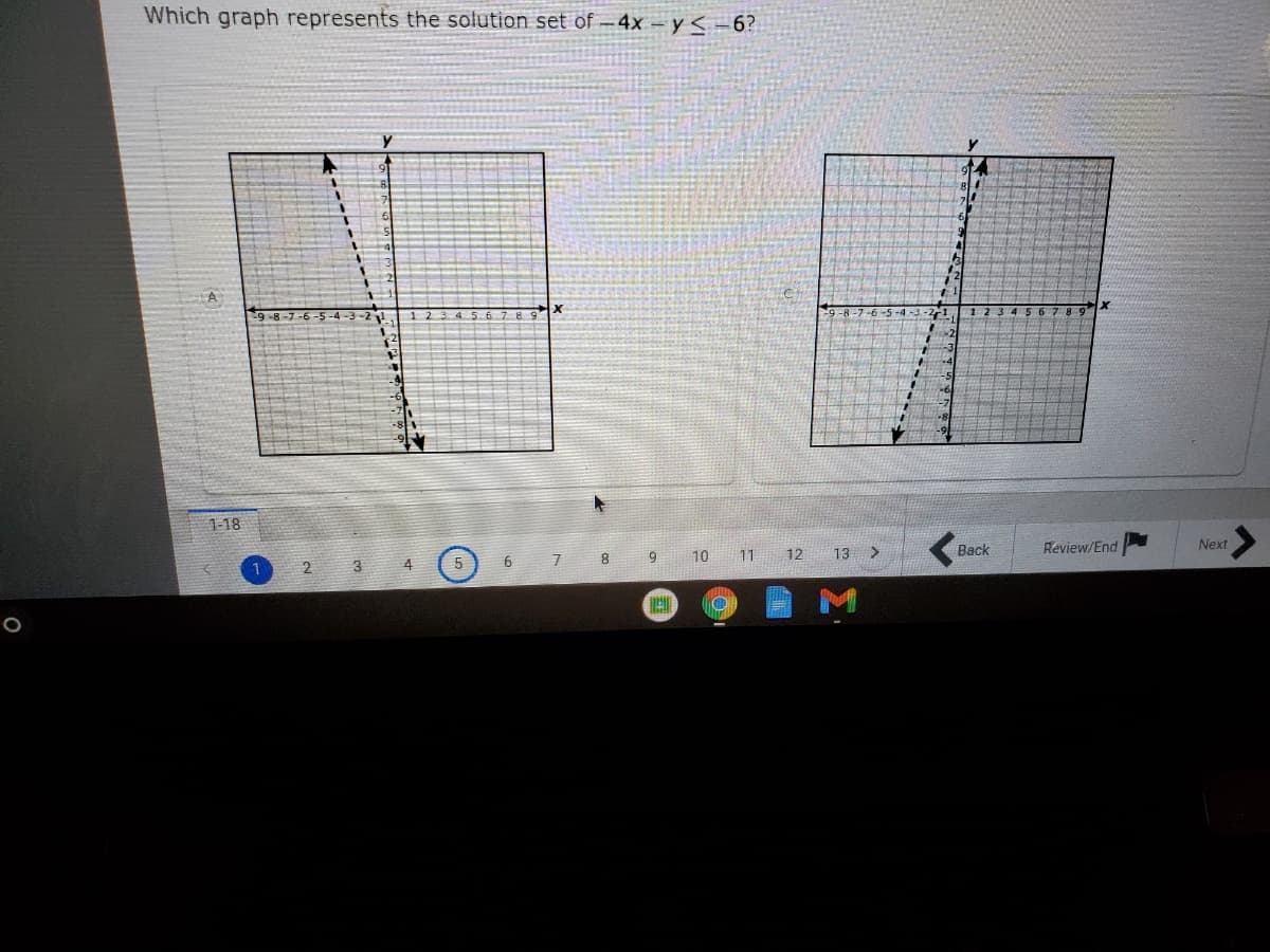 Which graph represents the solution set of –4x – y < -6?
g -8
1-18
Back
Review/End
Next
8 9 10 11 12
13 >
5
6
