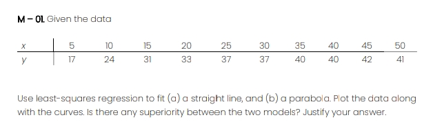 M- 01, Given the data
5
10
15
20
25
30
35
40
45
50
y
17
24
31
33
37
37
40
40
42
41
Use least-squares regression to fit (a) a straight line, and (b) a parabola. Plot the data along
with the curves. Is there any superiority between the two models? Justify your answer.
