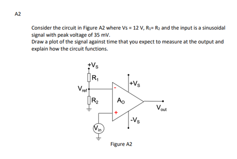 A2
Consider the circuit in Figure A2 where Vs = 12 V, R₁ R₂ and the input is a sinusoidal
signal with peak voltage of 35 mV.
Draw a plot of the signal against time that you expect to measure at the output and
explain how the circuit functions.
+Vs
R₁
R₂
Vout
Vret
Hi
Vin
+
Ao
-Vs
Figure A2