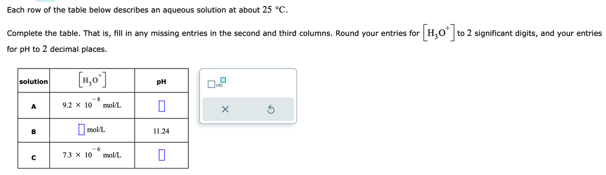 Each row of the table below describes an aqueous solution at about 25 °C.
Complete the table. That is, fill in any missing entries in the second and third columns. Round your entries for
for pH to 2 decimal places.
solution
A
C
[1,0¹]
9.2 × 10
- 8
7.3 × 10
☐mol/L
mol/L
- 6
mol/L
pH
11.24
0
x10
X
5
[H₂O*]t to 2 significant digits, and your entries