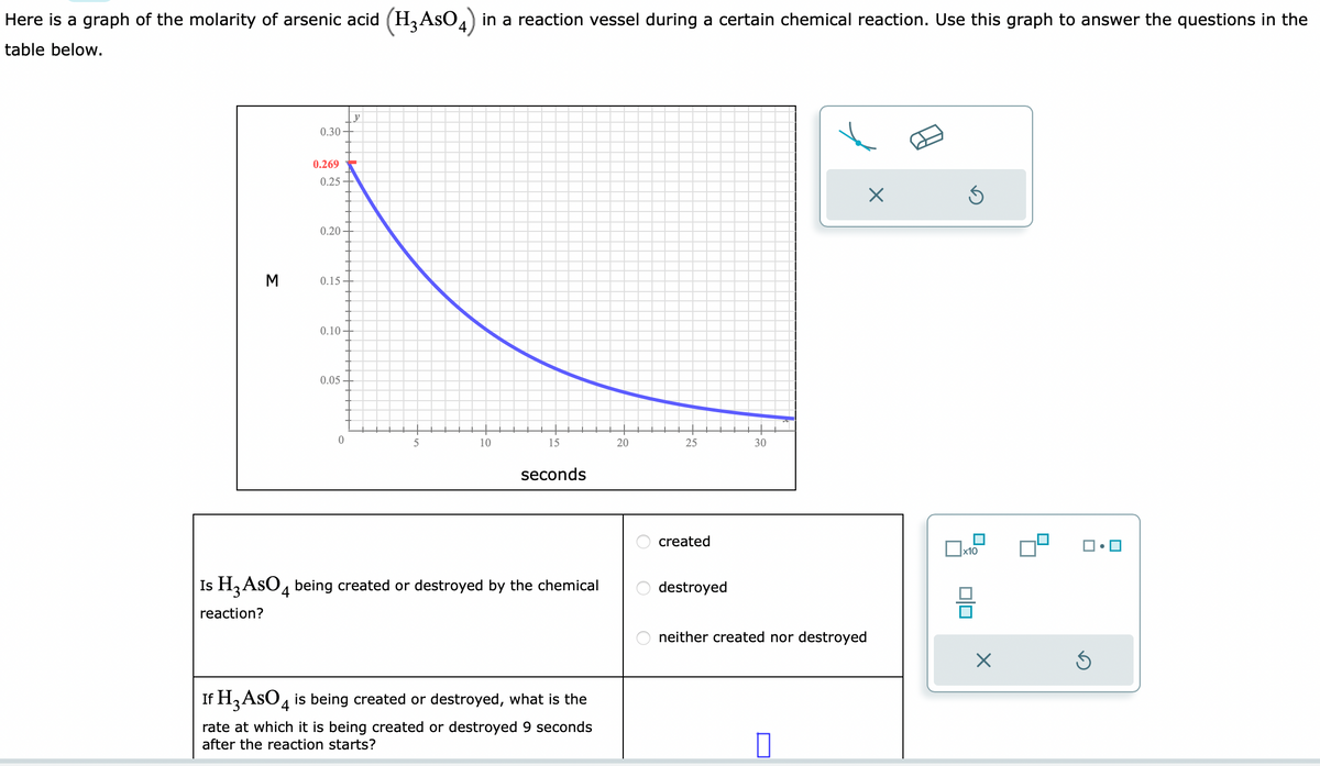 Here is a graph of the molarity of arsenic acid (H₂AsO4) in a reaction vessel during a certain chemical reaction. Use this graph to answer the questions in the
table below.
3
0.30
0.269
0.25-
0.20
0.15
0.10-
0.05
0
y
5
10
15
seconds
Is H3 AsO 4 being created or destroyed by the chemical
reaction?
If H3 AsO 4 is being created or destroyed, what is the
rate at which it is being created or destroyed 9 seconds
after the reaction starts?
20
O
25
created
destroyed
30
neither created nor destroyed
0
x10
00
X
Ś