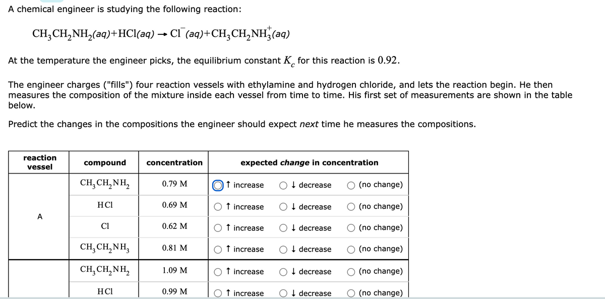 A chemical engineer is studying the following reaction:
CH,CH,NH,(aq)+HCl(aq) → Cl (aq)+CH,CH,NH;(aq)
At the temperature the engineer picks, the equilibrium constant K¸ for this reaction is 0.92.
The engineer charges ("fills") four reaction vessels with ethylamine and hydrogen chloride, and lets the reaction begin. He then
measures the composition of the mixture inside each vessel from time to time. His first set of measurements are shown in the table
below.
Predict the changes in the compositions the engineer should expect next time he measures the compositions.
reaction
compound
concentration
expected change in concentration
vessel
CH, CH,NH,
0.79 M
f increase
I decrease
(no change)
HCl
0.69 M
f increase
I decrease
(no change)
А
Cl
0.62 M
f increase
I decrease
(no change)
CH,CH,NH,
0.81 M
f increase
I decrease
O (no change)
CH, CH,NH,
1.09 M
f increase
I decrease
(no change)
HCl
0.99 M
f increase
I decrease
(no change)
