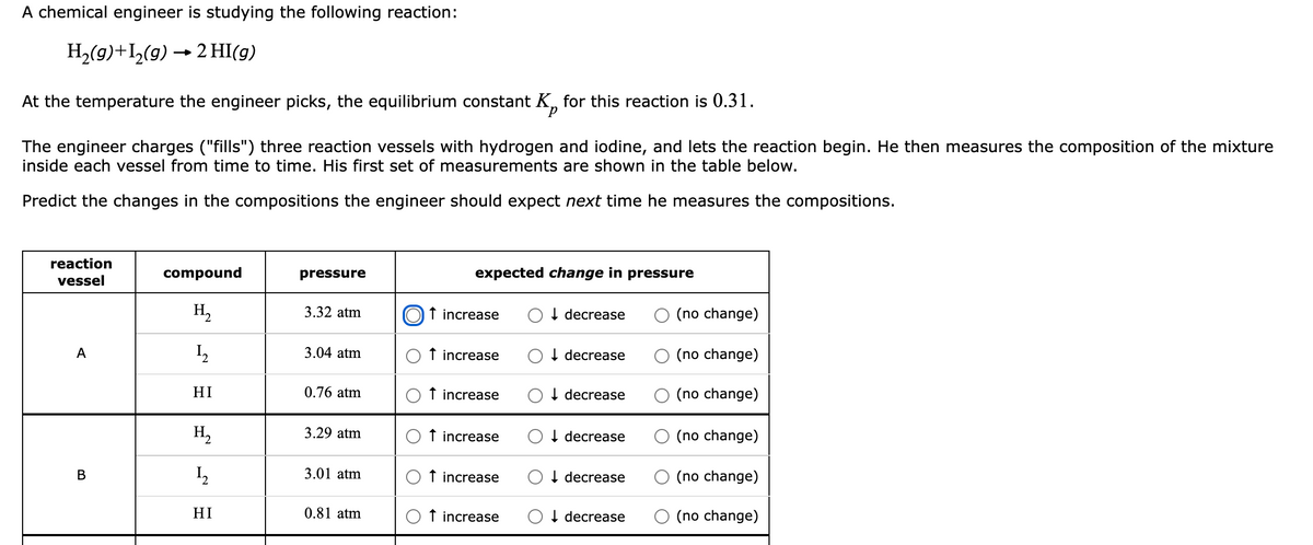 A chemical engineer is studying the following reaction:
H2(g)+I½(g) → 2 HI(g)
At the temperature the engineer picks, the equilibrium constant K, for this reaction is 0.31.
The engineer charges ("fills") three reaction vessels with hydrogen and iodine, and lets the reaction begin. He then measures the composition of the mixture
inside each vessel from time to time. His first set of measurements are shown in the table below.
Predict the changes in the compositions the engineer should expect next time he measures the compositions.
reaction
compound
pressure
expected change in pressure
vessel
H,
3.32 atm
f increase
I decrease
(no change)
A
3.04 atm
f increase
I decrease
(no change)
HI
0.76 atm
f increase
O I decrease
(no change)
H,
3.29 atm
f increase
I decrease
(no change)
В
3.01 atm
f increase
I decrease
(no change)
HI
0.81 atm
f increase
O 1 decrease
O (no change)
