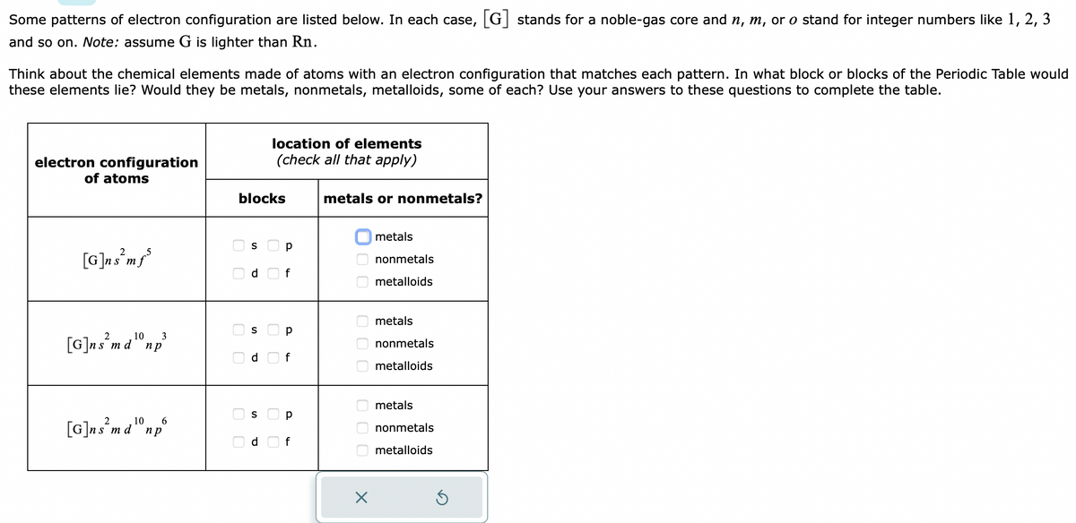 Some patterns of electron configuration are listed below. In each case, [G] stands for a noble-gas core and n, m, or o stand for integer numbers like 1, 2, 3
and so on. Note: assume G is lighter than Rn.
Think about the chemical elements made of atoms with an electron configuration that matches each pattern. In what block or blocks of the Periodic Table would
these elements lie? Would they be metals, nonmetals, metalloids, some of each? Use your answers to these questions to complete the table.
electron configuration
of atoms
2
[G]ns²mfs
5
3
[G]ns² md¹np³
[G]ns²md¹np
6
blocks
00
00
S
e
S
S
location of elements
(check all that apply)
a
U
0
00
р
f
р
f
р
f
metals or nonmetals?
00
000
0 0 0
X
metals
nonmetals
metalloids
metals
nonmetals
metalloids
metals
nonmetals
metalloids
Ś