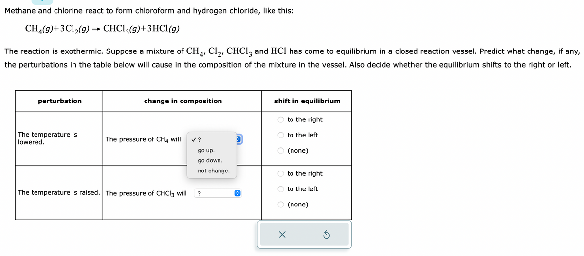 Methane and chlorine react to form chloroform and hydrogen chloride, like this:
CH4(g) + 3Cl₂(g) → CHC13(g) + 3HCl(g)
The reaction is exothermic. Suppose a mixture of CH4, C1₂, CHC13 and HCl has come to equilibrium in a closed reaction vessel. Predict what change, if any,
the perturbations in the table below will cause in the composition of the mixture in the vessel. Also decide whether the equilibrium shifts to the right or left.
perturbation
The temperature is
lowered.
change in composition
The pressure of CH4 will
The temperature is raised. The pressure of CHCl3 will
✓ ?
go up.
go down.
not change.
?
↑
shift in equilibrium
O
X
to the right
to the left
(none)
to the right
to the left
(none)
Ś