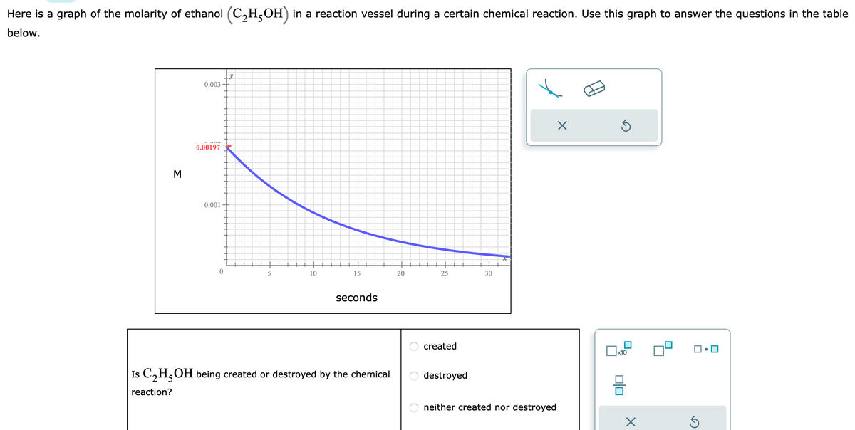 Here is a graph of the molarity of ethanol (C₂H5OH) in a reaction vessel during a certain chemical reaction. Use this graph to answer the questions in the table
below.
M
reaction?
0.003
0.00197
0.001
0
y
5
10
15
seconds
Is C₂H5OH being created or destroyed by the chemical
20
25
created
destroyed
30
neither created nor destroyed
X
5
x10
010
X
G