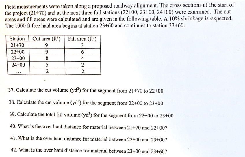 Field measurements were taken along a proposed roadway alignment. The cross sections at the start of
the project (21+70) and at the next three full stations (22+00, 23+00, 24+00) were examined. The cut
areas and fill areas were calculated and are given in the following table. A 10% shrinkage is expected.
The 1000 ft free haul area begins at station 23+60 and continues to station 33+60.
Station
21+70
22+00
23+00
24+00
Cut area (ft²) Fill area (ft²)
9
3
9
6
8
4
5
2
2
2
37. Calculate the cut volume (yd³) for the segment from 21+70 to 22+00
38. Calculate the cut volume (yd³) for the segment from 22+00 to 23+00
39. Calculate the total fill volume (yd³) for the segment from 22+00 to 23+00
40. What is the over haul distance for material between 21+70 and 22+00?
41. What is the over haul distance for material between 22+00 and 23+00?
42. What is the over haul distance for material between 23+00 and 23+60?