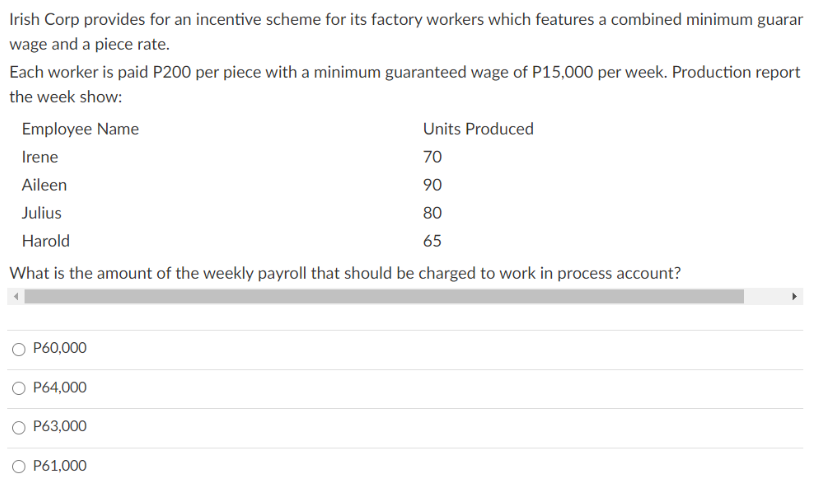 Irish Corp provides for an incentive scheme for its factory workers which features a combined minimum guarar
wage and a piece rate.
Each worker is paid P200 per piece with a minimum guaranteed wage of P15,000 per week. Production report
the week show:
Employee Name
Units Produced
Irene
70
Aileen
90
Julius
80
Harold
65
What is the amount of the weekly payroll that should be charged to work in process account?
O P60,000
O P64,000
P63,000
O P61,000
