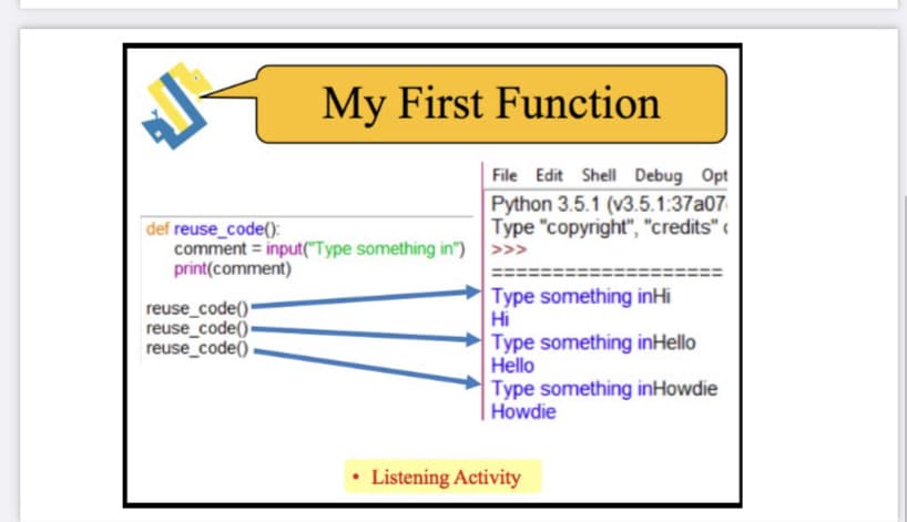 My First Function
File Edit Shell Debug Opt
Python 3.5.1 (v3.5.1:37a07
Type "copyright", "credits" «
def reuse_code():
comment = input("Type something in")
print(comment)
>>>
Type something inHi
Hi
Type something inHello
Hello
Type something inHowdie
Howdie
reuse_code()*
reuse_code().
reuse_code()
• Listening Activity
