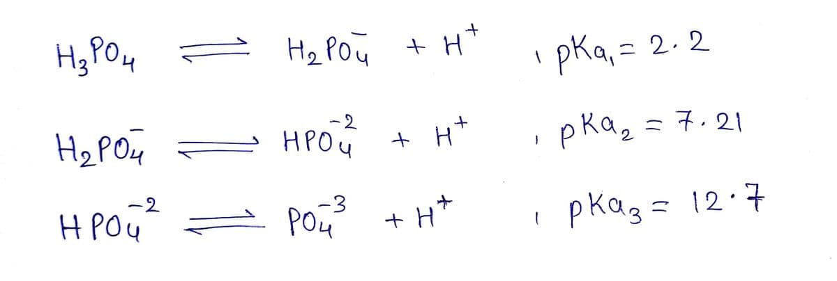 Hz PO,
H2 POu
+ H"
pka, = 2. 2
He POq
-2
HPO4
+ H*
pRa, =7.21
-2
H POu
-3
pou
+ H*
I pkag = 12.7
