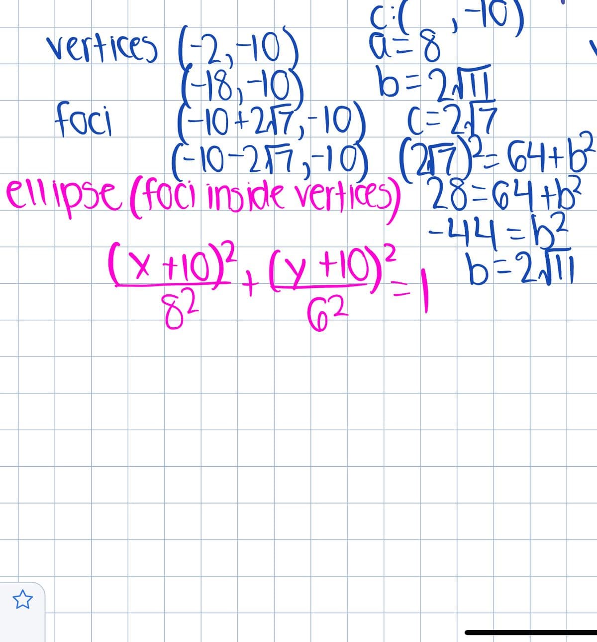 vertices
foci
C:( 10)
a = 8
b=2√11
C= 2√7
(217)² = 64+ b²
28=64tb²
-44=6²
b=2√11
(-2,-10)
(-18, -10)
(-10 + 2√7₂-10)
(-10-217,-10)
ellipse (foci inside vertices)
(X +10)² + (y +10) ²
(y +10) ²
82
62