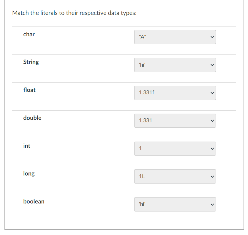 Match the literals to their respective data types:
char
"A"
String
'hi'
float
1.331f
double
1.331
int
1
long
1L
boolean
'hi'
>
>
>
>
