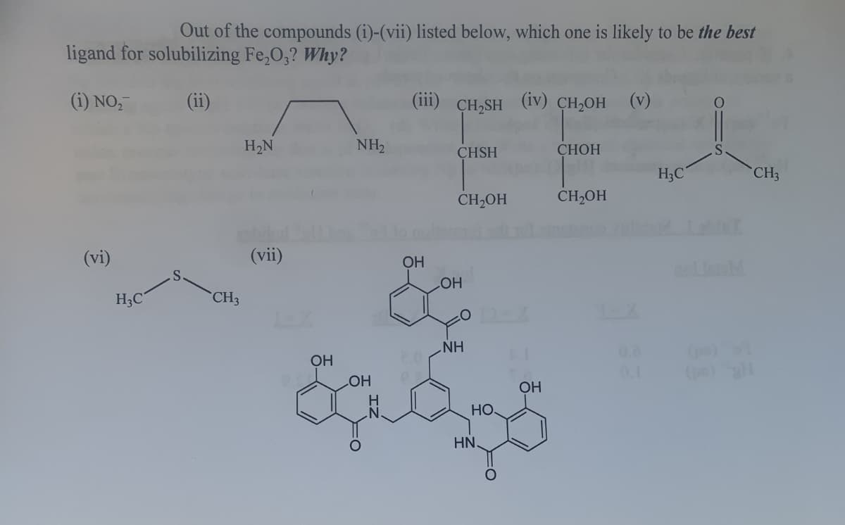 Out of the compounds (i)-(vii) listed below, which one is likely to be the best
ligand for solubilizing Fe,0,? Why?
(i) NO,
(ii)
(ii)
(iv) CH,OH (v)
EE
CH,SH
H2N
NH2
CНОН
CHSH
H;C
CH3
CH,OH
CH2OH
(vi)
(vii)
OH
HO
H3C
CH3
రెుది
NH
20
0.0
OH
0.1
()
LHO
OH
Но.
HN.
