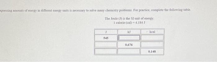 spressing amounts of energy in different energy units is necessary to solve many chemistry problems. For practice, complete the following table.
The Joule (J) is the SI unit of energy.
I calorie (cal) - 4.184 J
1.
kcal
545
0.676
0.148
