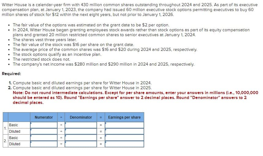 Witter House is a calendar-year firm with 430 million common shares outstanding throughout 2024 and 2025. As part of its executive
compensation plan, at January 1, 2023, the company had issued 60 million executive stock options permitting executives to buy 60
million shares of stock for $12 within the next eight years, but not prior to January 1, 2026.
The fair value of the options was estimated on the grant date to be $2 per option.
• In 2024, Witter House began granting employees stock awards rather than stock options as part of its equity compensation
plans and granted 20 million restricted common shares to senior executives at January 1, 2024.
The shares vest three years later.
The fair value of the stock was $16 per share on the grant date.
The average price of the common shares was $16 and $20 during 2024 and 2025, respectively.
The stock options qualify as an incentive plan.
The restricted stock does not.
• The company's net income was $280 million and $290 million in 2024 and 2025, respectively.
Required:
1. Compute basic and diluted earnings per share for Witter House in 2024.
2. Compute basic and diluted earnings per share for Witter House in 2025.
Note: Do not round intermediate calculations. Except for per share amounts, enter your answers in millions (i.e., 10,000,000
should be entered as 10). Round "Earnings per share" answer to 2 decimal places. Round "Denominator" answers to 2
decimal places.
Numerator
Denominator
= Earnings per share
Basic
Diluted
Basic
2.
Diluted
=
=
=