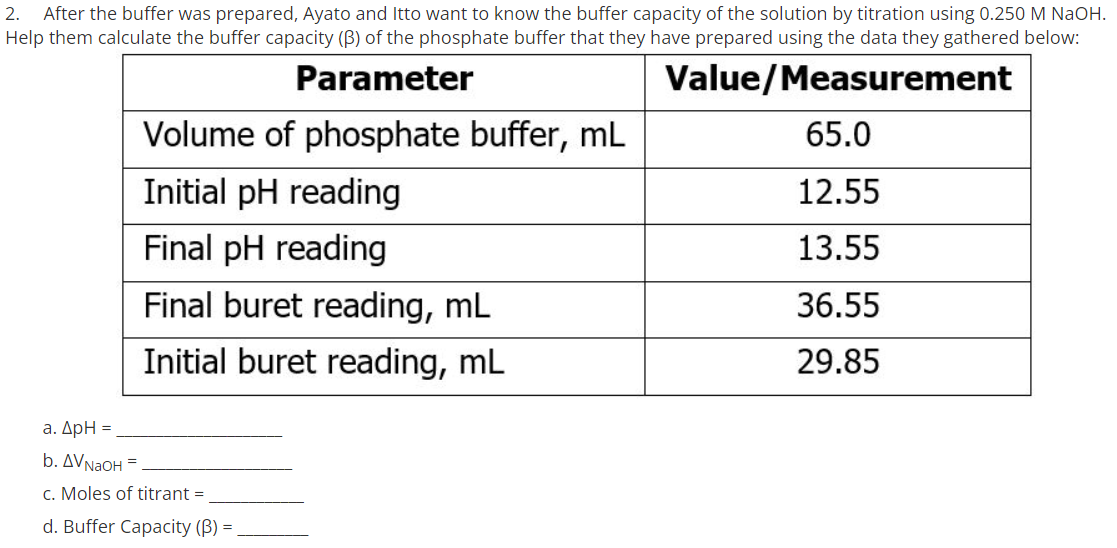 After the buffer was prepared, Ayato and Itto want to know the buffer capacity of the solution by titration using 0.250 M NaOH.
Help them calculate the buffer capacity (B) of the phosphate buffer that they have prepared using the data they gathered below:
2.
Parameter
Value/Measurement
Volume of phosphate buffer, mL
65.0
Initial pH reading
12.55
Final pH reading
13.55
Final buret reading, mL
36.55
Initial buret reading, mL
29.85
а. ДрН %D
b. AVNAOH =
c. Moles of titrant =
d. Buffer Capacity (B) =
