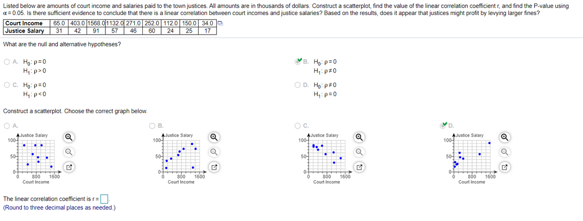 Listed below are amounts of court income and salaries paid to the town justices. All amounts are in thousands of dollars. Construct a scatterplot, find the value of the linear correlation coefficient r, and find the P-value using
a = 0.05. Is there sufficient evidence to conclude that there is a linear correlation between court incomes and justice salaries? Based on the results, does it appear that justices might profit by levying larger fines?
Court Income
Justice Salary
65.0 403.0 1568.01132.0 271.0 252.0 112.0 150.0 34.0 e
31
42
91 57
46 60
24
25
17
What are the null and alternative hypotheses?
Ο Α Η0: ρ=0,
B. Ho: p=0
H1:p#0
H1:p>0
O C. Ho: p=0
H:p<0
O D. Ho: p#0
H:p=0
Construct a scatterplot. Choose the correct graph below.
OA.
В.
с.
D.
Justice Salary
100-
A Justice Salary
100-
AJustice Salary
100-
AJustice Salary
100-
50-
50-.
50-
50-
0+
04
0 + >
800
Court Income
0-
800
1600
800
1600
800
1600
Court Income
1600
Court Income
Court Income
The linear correlation coefficient is r=
(Round to three decimal places as needed.)
