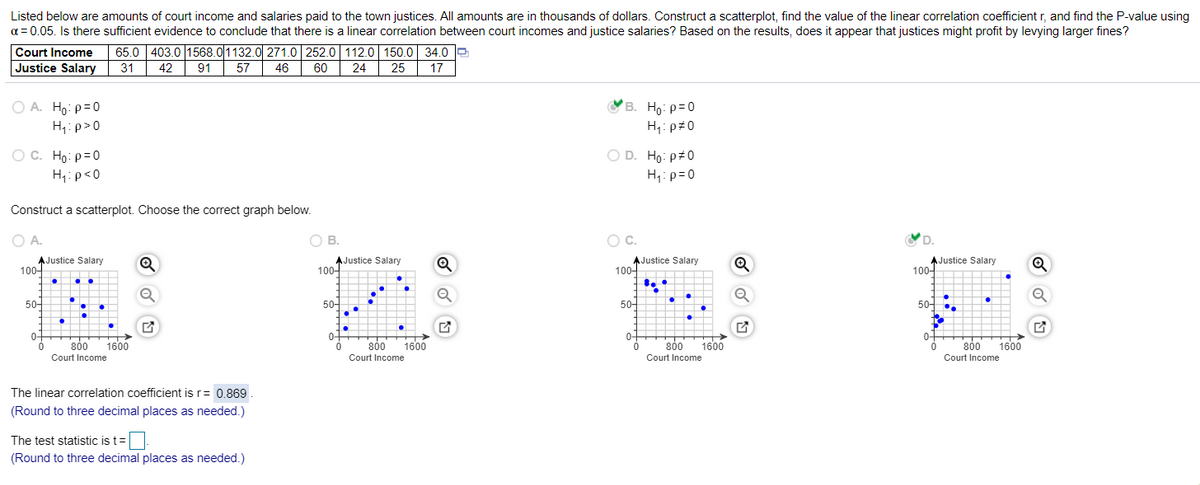 Listed below are amounts of court income and salaries paid to the town justices. All amounts are in thousands of dollars. Construct a scatterplot, find the value of the linear correlation coefficient r, and find the P-value using
a = 0.05. Is there sufficient evidence to conclude that there is a linear correlation between court incomes and justice salaries? Based on the results, does it appear that justices might profit by levying larger fines?
Court Income
Justice Salary
65.0 403.0 1568.01132.0 271.0 252.0 112.0 150.0 34.0 e
60
31
42
91
57
46
24
25
17
Ο Α. Η : ρ=0,
B. Ho: p=0
H:p#0
H,:p>0
O C. Ho: p=0
O D. Ho: pz0
H1:p=0
H,:p<0
Construct a scatterplot. Choose the correct graph below.
O A.
OB.
Oc.
C.
D.
AJustice Salary
100-
Q
AJustice Salary
100-
AJustice Salary
100-
AJustice Salary
100-
Q
..
50-
50-
50- .
50-
50- .
0-
0-
0-
800
1600
800
1600
800
1600
800
1600
Court Income
Court Income
Court Income
Court Income
The linear correlation coefficient is r= 0.869
(Round to three decimal places as needed.)
The test statistic is t=
(Round to three decimal places as needed.)

